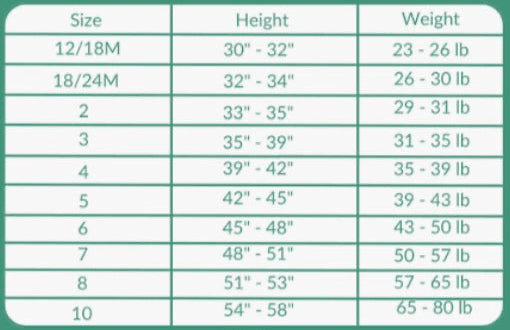 Pure Luck Tutu Dress